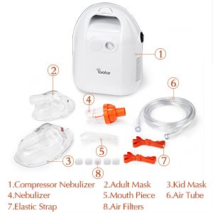 Yoofor Portable Steam Compressor Cool Mist Inhaler Kits for Kids & Adults - 1 Year Warranty