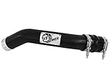 aFe Power 46-20148-B BladeRunner Black