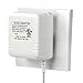 VERTEX STYLE Power Adapter for Ring Video Doorbell, Ring Video Doorbell 2 & Ring Video Doorbell Pro,HLT Ring Doorbell Accessories Power Supply Charging Adapter (SPQ-2)
