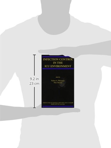Infection Control in the ICU Environment (Perspectives on Critical Care Infectious Diseases, 5)
