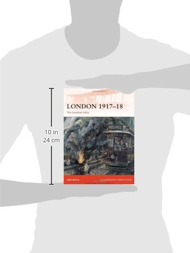 London 1917-18: The Bomber Blitz