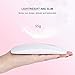 Aokitec Mini UV LED Nail Lamp, Portable Gel Light Mouse Shape Pocket Size Nail Dryer with USB Cable for All Gel Polish(White)