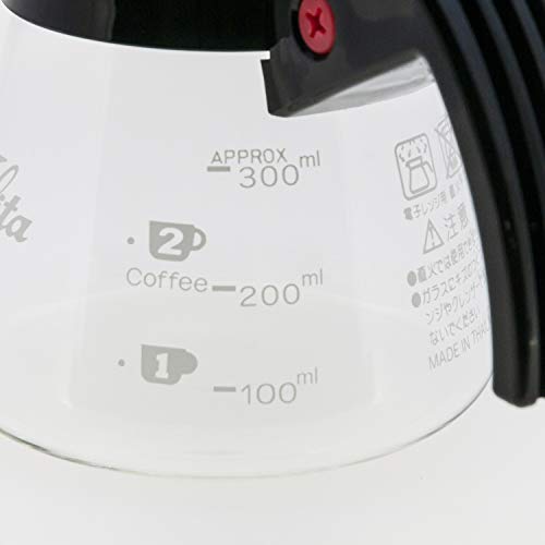 Kalita Coffee Tea Server Glass For Microwave 300cc #31203