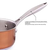 MICHELANGELO 2 Quart Saucepan with Lid Rose Gold, Stainless Steel Sauce Pan, Small Saucepan, 2 Quart Sauce Pot, Induction Compatible