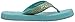 Sanuk Kids Girls' Yoga Glitter Flip Flop (Toddler/Little Kid/Big Kid)