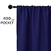 NICETOWN Curtains for Bedroom, Blackout Draperies, All Season Thermal Insulated Solid Rod Pocket Top Blackout Curtains & Drapes for Kid's Room (Navy Blue, 1 Pair, 42 x 63 Inch)