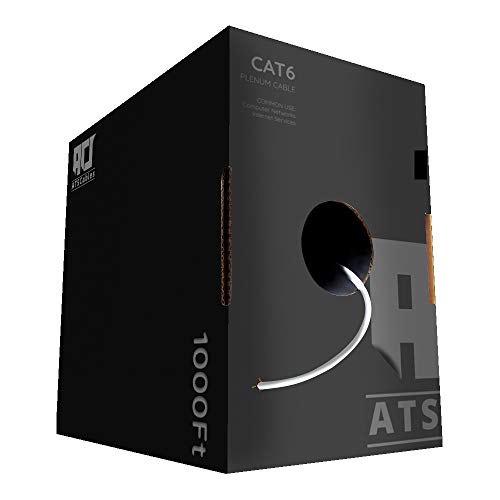 ATS Cables