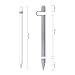 Apple Pencil Case Holder TOOVREN Silicon iPad Pro Pen Cover with Stylus Cap Holder and 2 Protective Nib Cover for Apple iPad Pro 9.7’’ 10.5’’ 12.9’’ Pencil/Apple Pencil (2nd Generation) 2018 Gray