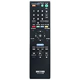 Allimity RMT-B104A RMTB104A Replacement Remote