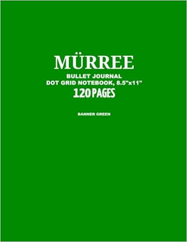 Murree Bullet Journal Banner Green Dot Grid Notebook 8 5 X 11