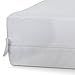 Polyzip Box Spring Mattress Encasement Machine Washable Non Waterproof Breathable Zippered 6 Side Cover- (Queen 60