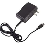 For Philips GoGear MP3 Aria / Opus / Muse / ViBE