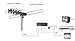 InstallerParts Snap On Amplified Outdoor HDTV Antenna - 150 Miles Long Range - Motorized 360 Degree Rotation - Wireless Remote Control