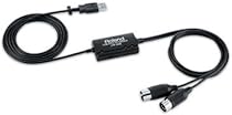 Roland UM-ONE MK2 USB MIDI Interface
