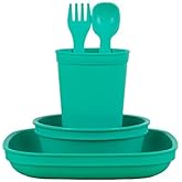 Re-Play Kids Dinnerware Set - 10 oz. Open Cup, 7" Flat Plate, 12 Oz. Bowl, Rounded Tip Fork and Deep Scoop Spoon - Dishwasher/Microwave Safe - Made in USA - Aqua