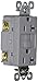 Legrand radiant 2097GRYCCD12 20 Amp GFCI Self Test Decorator Duplex Outlet, Gray (1 Count)