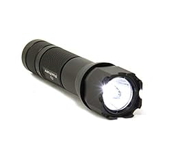 FoxFury SideSlide C-Clamp Side Mounted Helmet