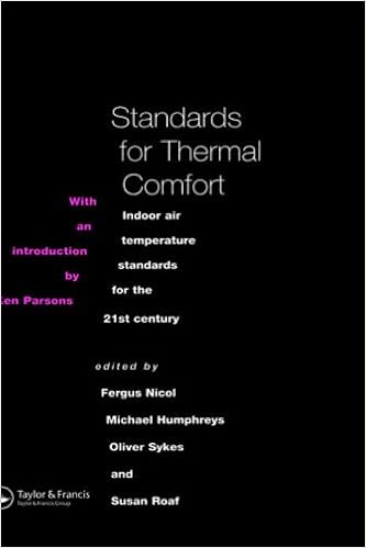 Standards For Thermal Comfort Indoor Air Temperature Standards