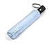 FROSTFIRE Unbreakable Travel Umbrella Wind Tested 55MPH, Beware of Knockoffs, Innovative & Patent Pending, Auto Open Close, Won’t Break If Inverted, Durability Tested 5000 Times