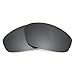 Revant Replacement Lenses Compatible With Oakley Whisker, Polarized, Black Chrome MirrorShield