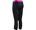 Nike Womens Pro Cool Capris