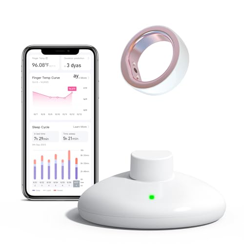 Femometer Sizing Kit femometer Ring for Fertility and Ovulation Monitor Tracking - Size ...
