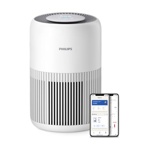 Philips Purificatore d'aria Serie 900, filtro HEPA NanoProtect + carbone attivo, CADR 250m³/h per allergici 65m², silenzioso, intelligente ed efficiente dal punto di vista energetico (AC0950/10)