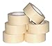 JAK Industrial Masking Tape for General Purpose / Painting - CASE of 24 - 2