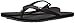 Under Armour UA Atlantic Dune 9 Black