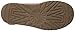 UGG Women's Classic Mini Twist Fashion Boot