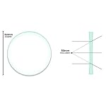31EZ675iZ1L. SS150 Double-Concave-Lens-50mm-Focal-Length-2-50mm-Diameter-Spherical-Optically-Worked-Glass-Lens-Ground-Edges-Polished-Great-for-Physics-Classrooms-Eisco-Labs