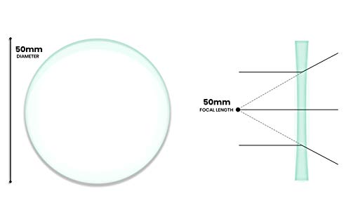 31EZ675iZ1L Double Concave Lens, 50mm Focal Length, 2" (50mm) Diameter - Spherical, Optically Worked Glass Lens - Ground Edges, Polished - Great for Physics Classrooms - Eisco Labs - Image 6