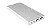 Rock Solid External Battery Pack (10,000 mAh)