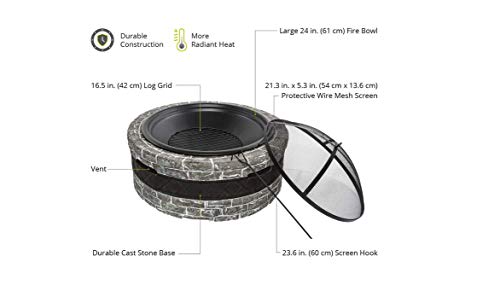 5 Sun+Joe+SJFP28+STN+CS+Fire+Charcoal