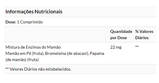 21ST CENTURY PAPAYA ENZYME CHEWABLE MAXIMUM STRENGTH BY 21ST CENTURY HEALTHCARE