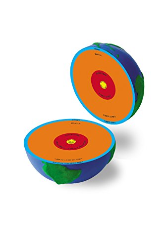 Learning Resources Cross-Section Earth Model