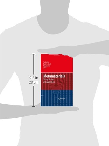 Metamaterials: Theory, Design, and Applications