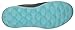 Skechers Women's Max Golf Shoe