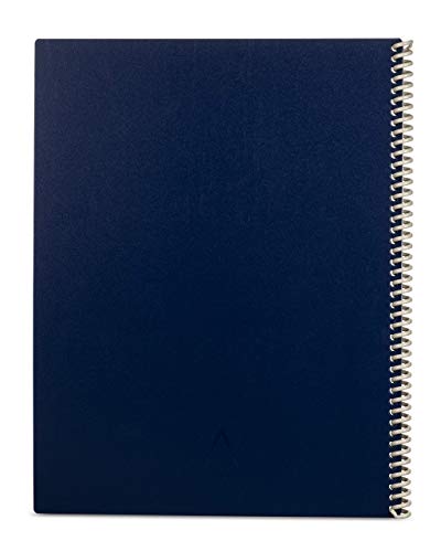 Rocketbook Everlast Notebook - Image 6
