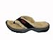 Ripa Mens/Womens Adult Himalayan Shearling Slipper Sandal