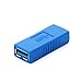 Conwork 2-Pack SuperSpeed USB 3.0 Type-A Male to Male and Female to Female Adapter Bridge Extension Coupler Gender Changer Connector