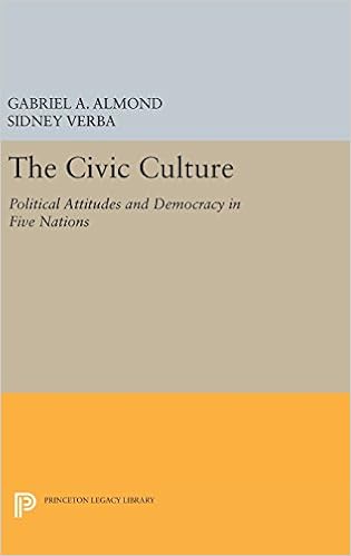 770 Koleksi Civic Culture Democracy HD Terbaru