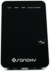 SANOXY Wi-Fi Range Extender 300mbps 2.4GHZ 801.11N Multifunction Mini Router/Repeater/Access Point/Client/Bridge - Wall Plug Version (American Plug)