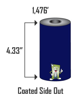 datamax printing blank labels