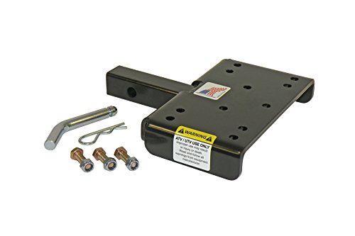 ATV/UTV Winch Mounting Plate For 1-1/4 Inch Receivers - Made In U.S.A.