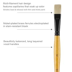 Mimik Hog Professional Synthetic Hog Bristle Paint