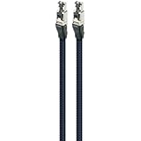 Audioquest Vodka RJ/E (Ethernet) Cable 0.75M (2'6")
