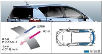 Amazon トヨタ Toyota カーフィルム Ir 赤外線 カットフィルム クリア Ractis ラクティス Ncp1 122 125 Nsp1 122 030 ウィンドウフィルム 車 バイク