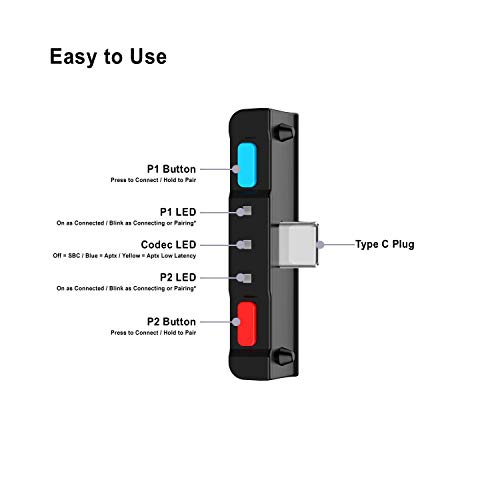 3 HomeSpot+Bluetooth+Transmitter+Compatible+Headphones