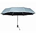 NIELLO Lightweight Sun Umbrella UPF 50+ UV Protection,Automatic Travel Windproof Rain Umbrella